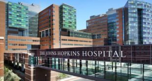 Top 5 Hospitals in the USA 2023